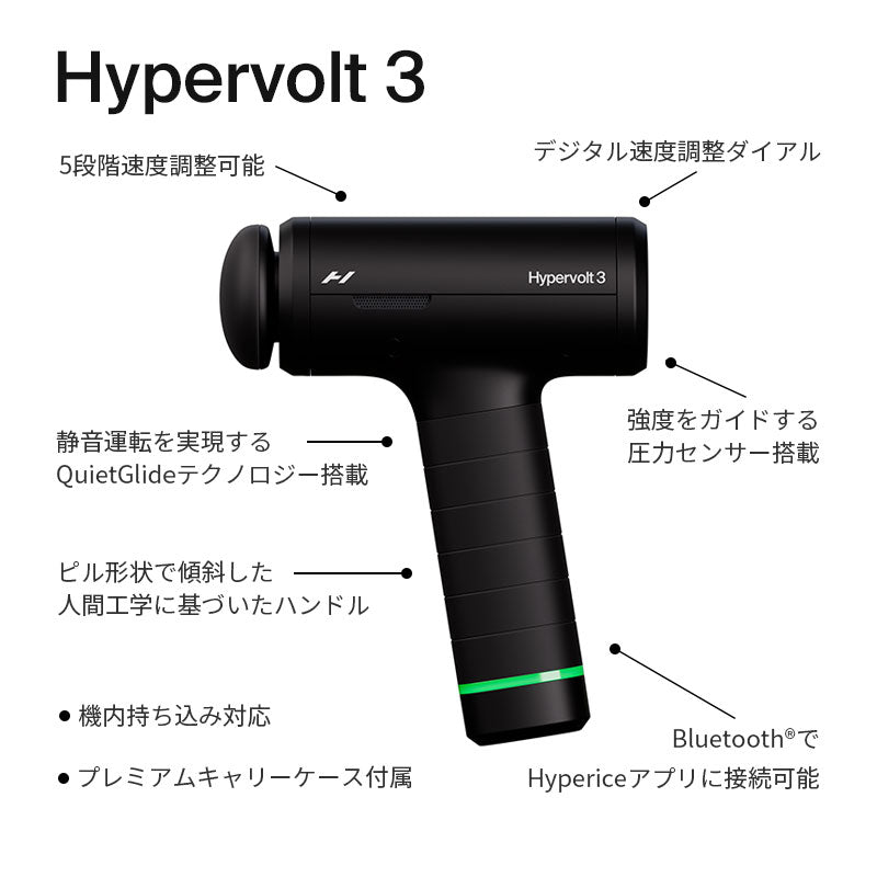 Hyperice Hypervolt 3 ハイパーアイス ハイパーボルト3 – ALCO online