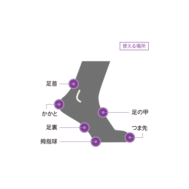 Body Glide FOOT GLIDE 10g ボディグライド フットグライド 10グラム 足用バーム