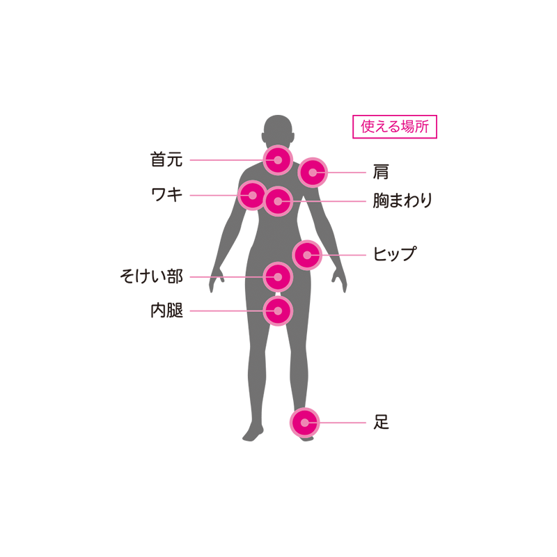Body Glide FOR HER 10g ボディグライド フォーハー 10グラム ボディバーム